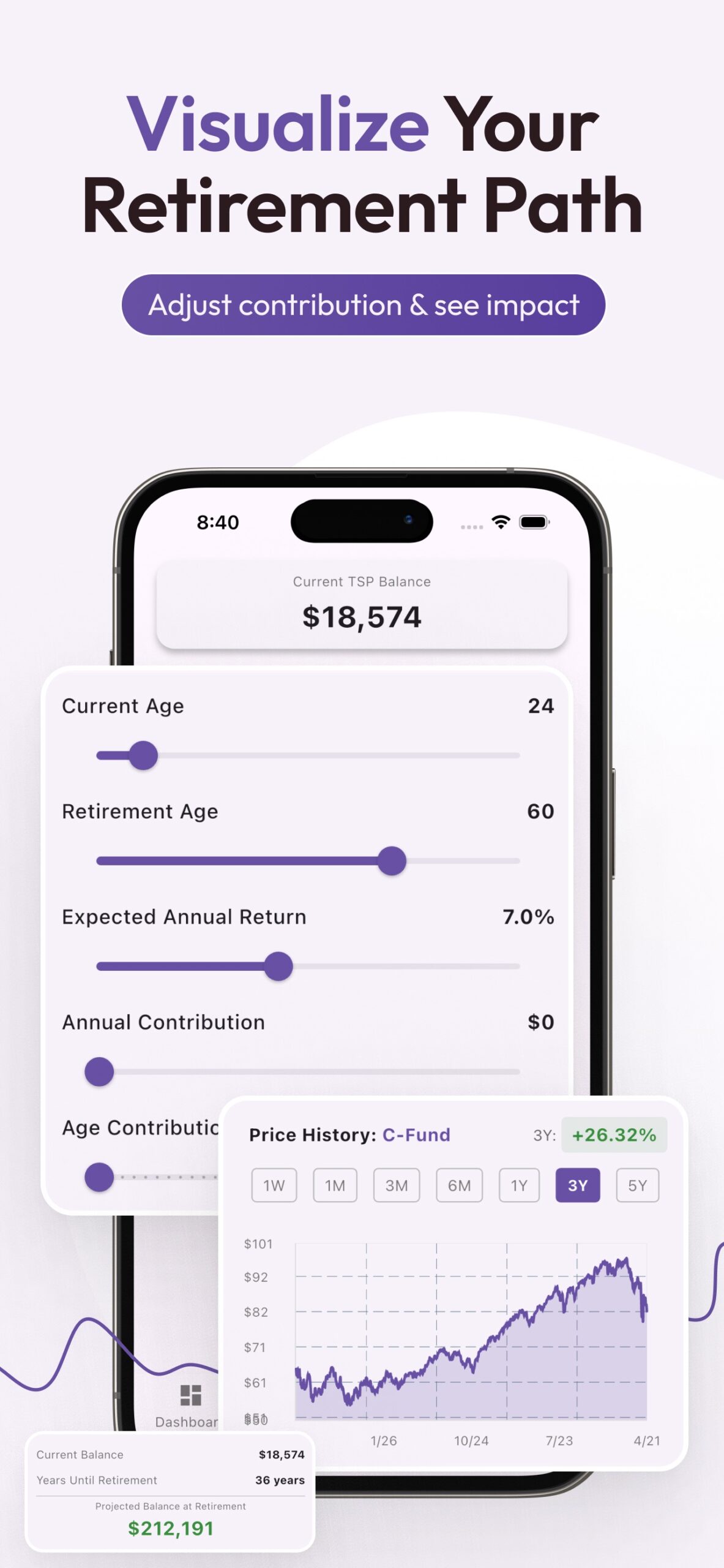 tsp-pro-retirees-rollover-decision screenshot